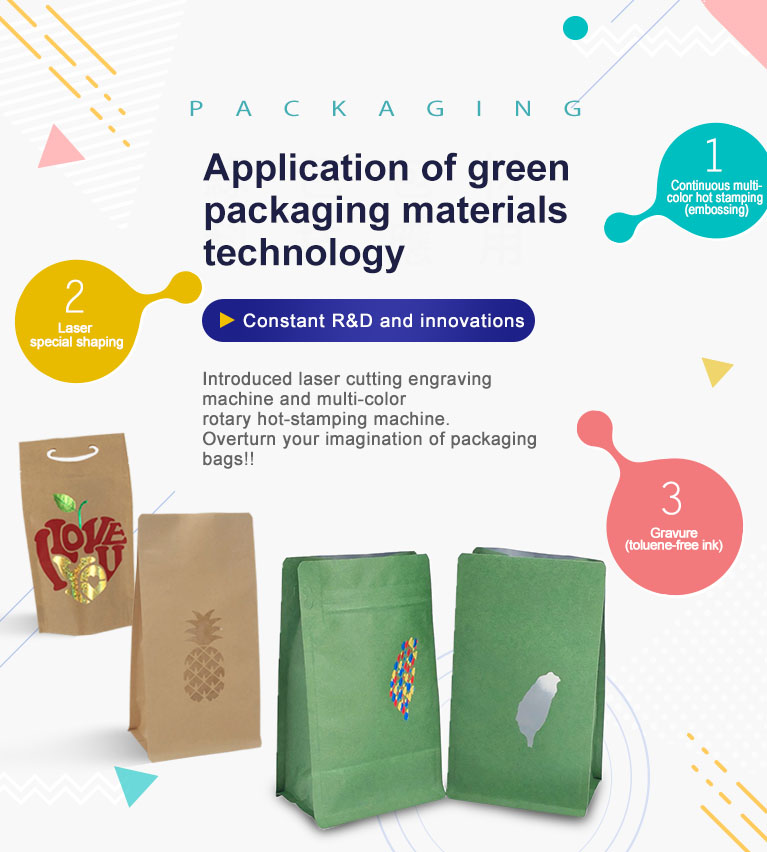 Application of green packaging materials technology.