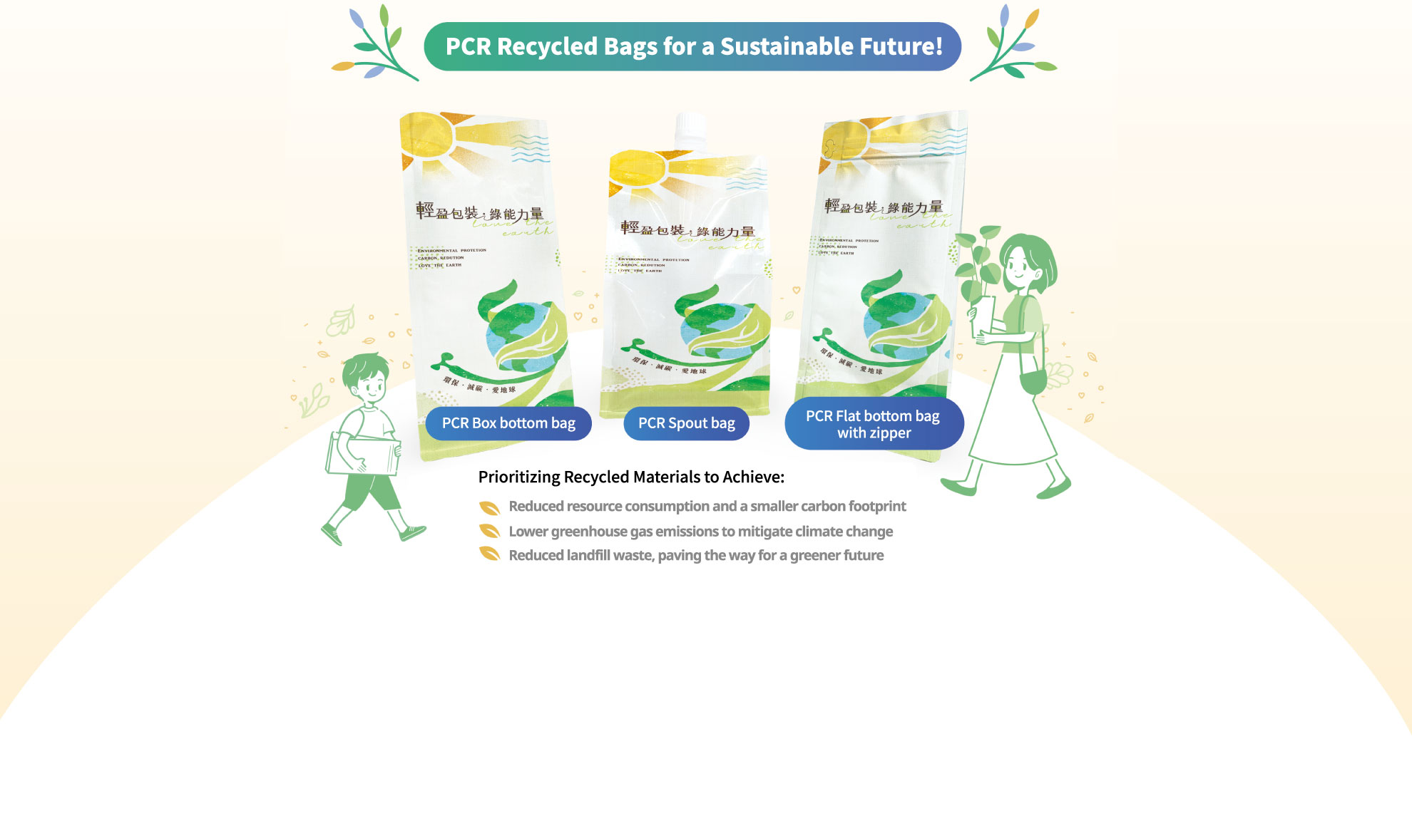 Application of green packaging materials technology.