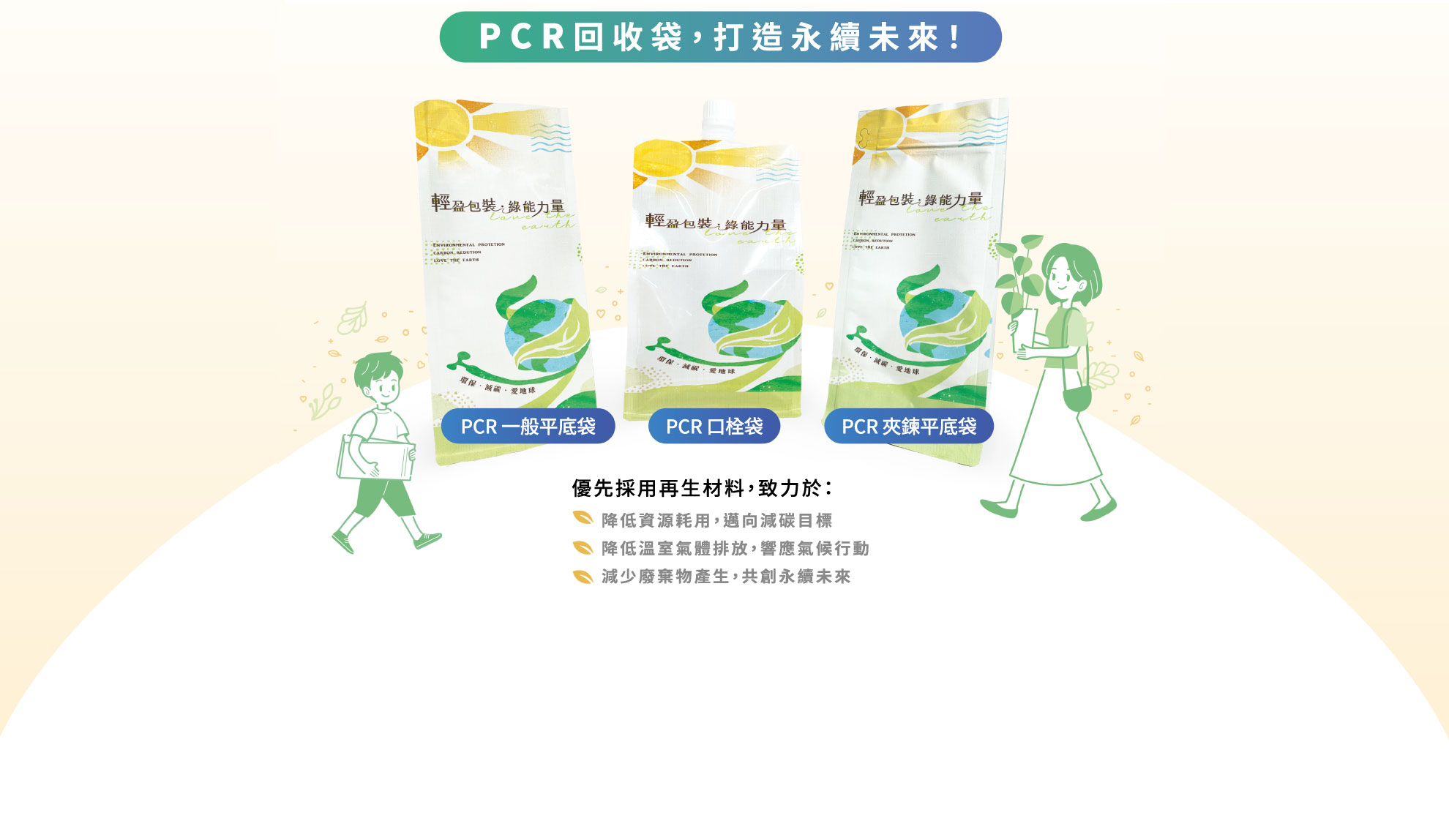 綠色包材、科技應用