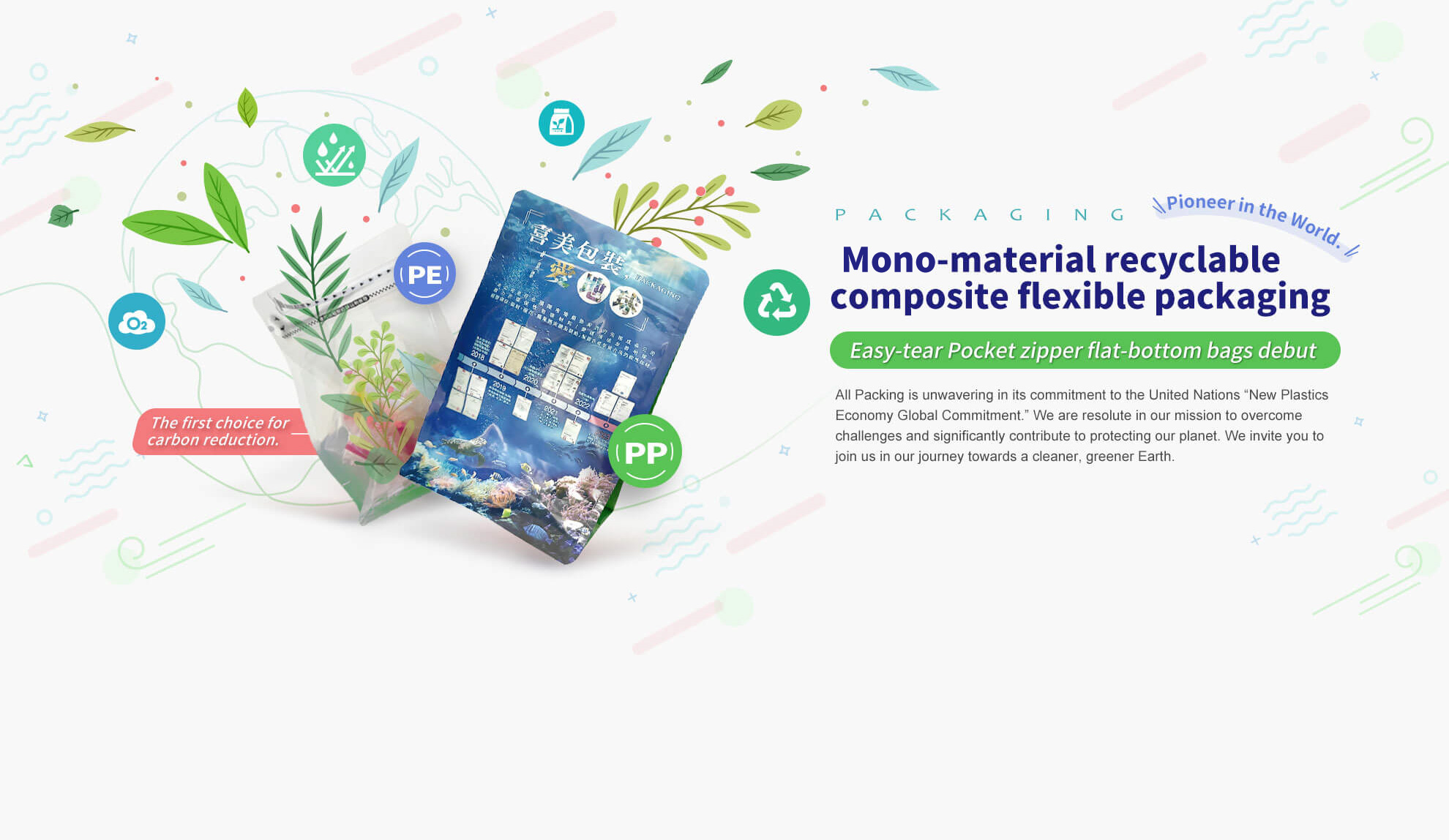 Mono-material recyclable composite flexible packaging